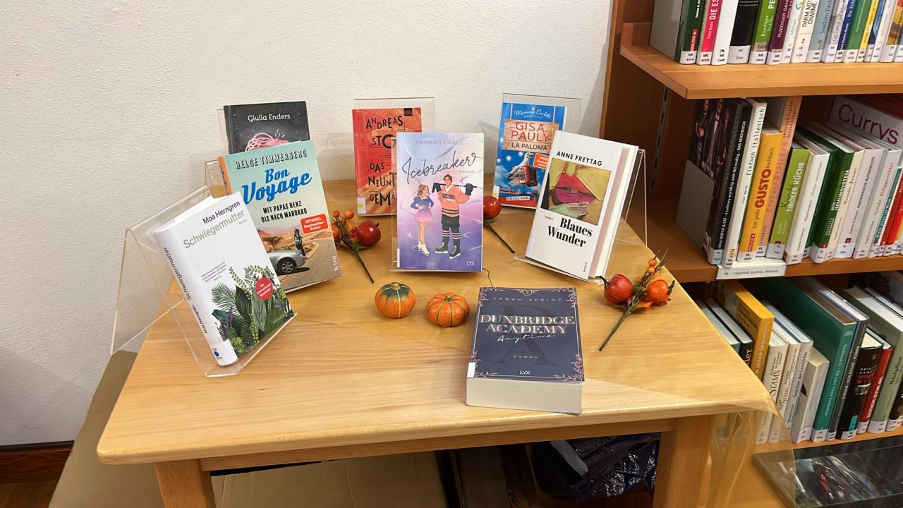 Neuzugänge ÖB Söll